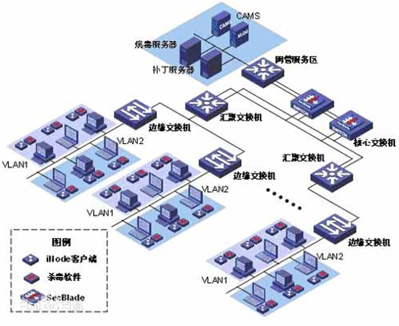 信息技术服务发票:解码复杂流程