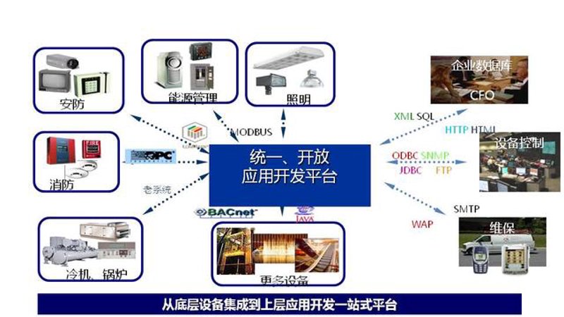 信息技术服务发票:从申请到管理,全方位解析